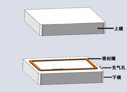食品包裝無(wú)損密封性檢驗(yàn)腔示意圖